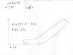 L_W16b1494 A10q0979-p03 N911 jm cv f215
